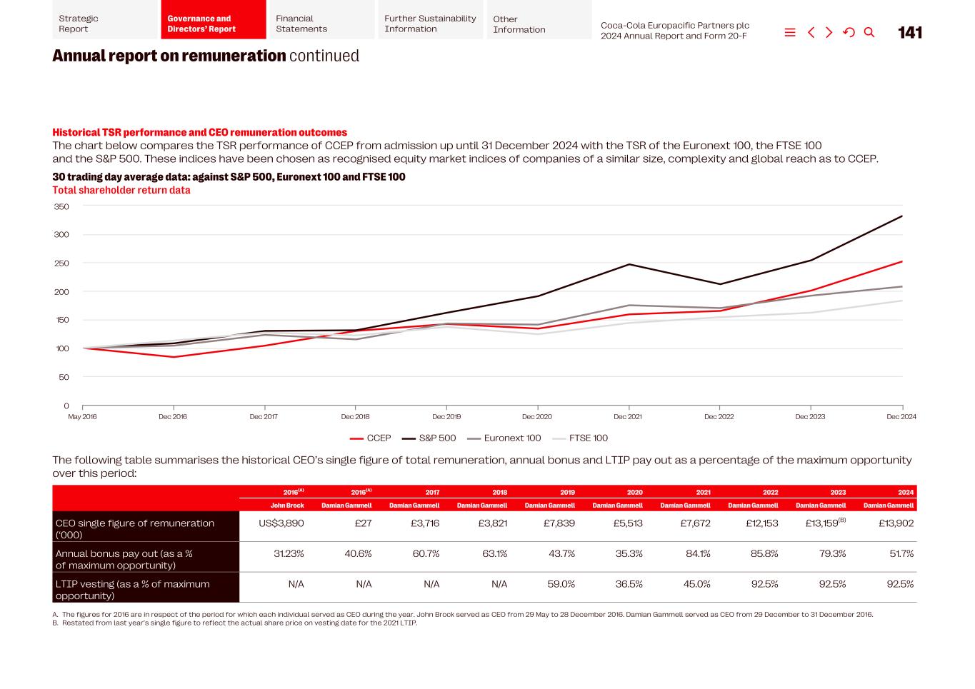 2024 CCEP Annual Report064.jpg