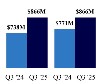 1245
