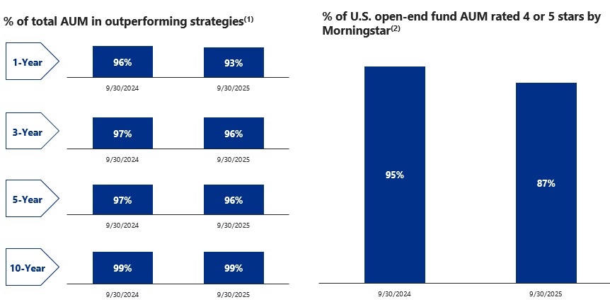 Investmentperformance.jpg