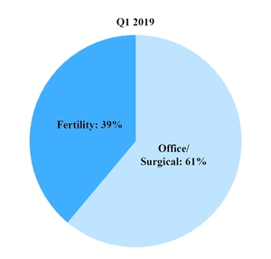 chart-9d10f9fe5fa25424954.jpg