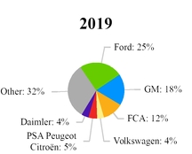 chart-b0670fc7033758da935.jpg