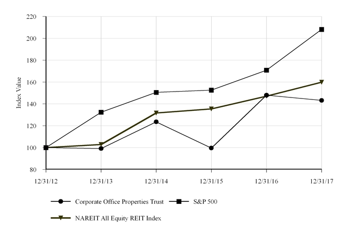 chart-e8ed87de215f5366ba8a02.jpg