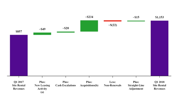 chart-d7d32ac75a87a08f7d8.jpg