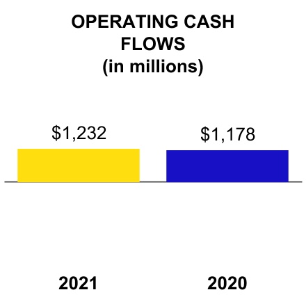 csx-20210331_g2.jpg
