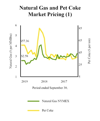chart-c0eb64f452a856cc9df.jpg