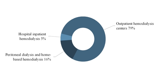 chart-a538f0decd05b0ea60e.jpg