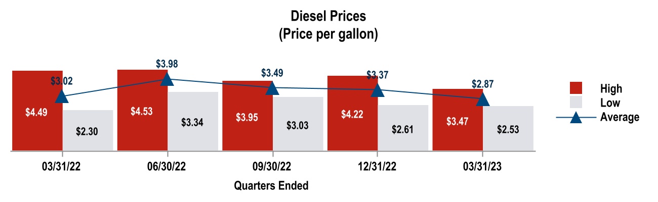 2199023275662