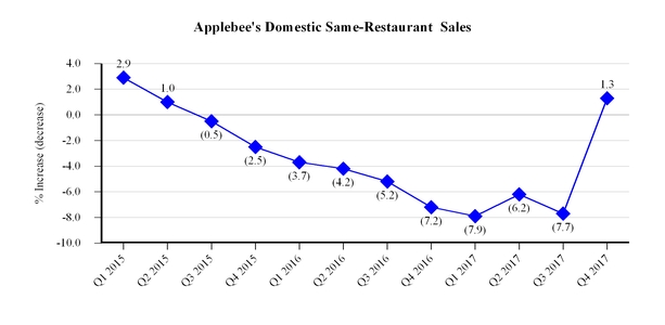 chart-350d271cdb8d56b08b5.jpg