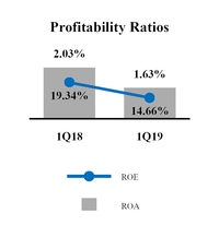 chart-3888521af8ad6b01c6e.jpg