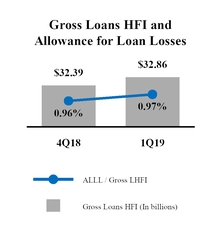chart-f41d543360aef45028d.jpg