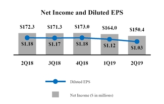 chart-e3b961e610c65e778ca.jpg