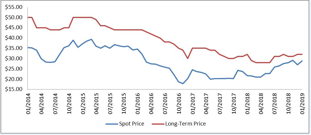tradechart02.jpg