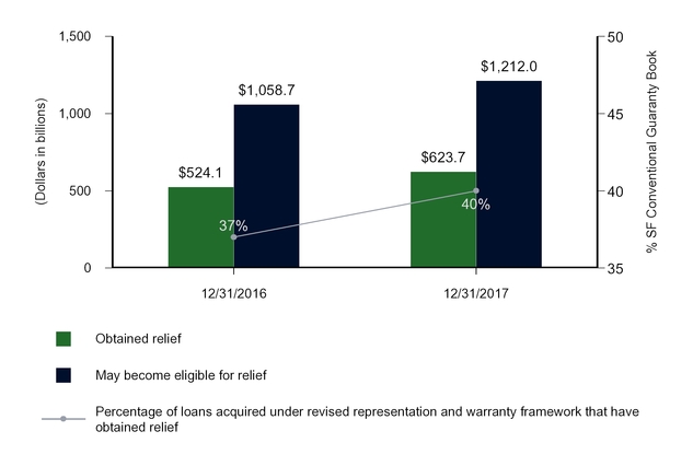 chart-1fde7306d526842b759.jpg