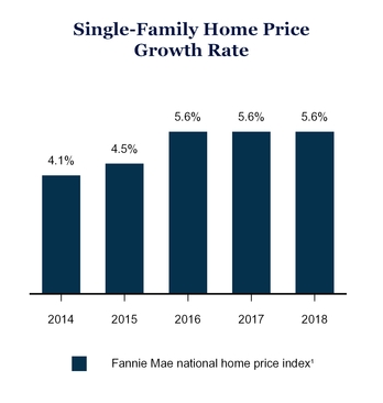 chart-95132d9f56c687378a8.jpg