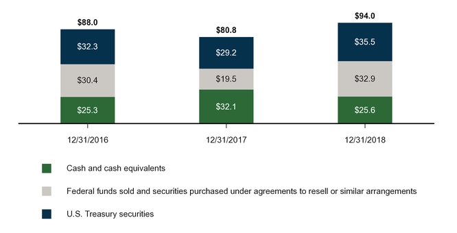 chart-ab1260cb611b564b89b.jpg