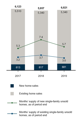 chart-c81181f9e27952248a7a02.jpg