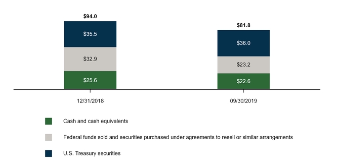 chart-0921c31ce88c5732948.jpg