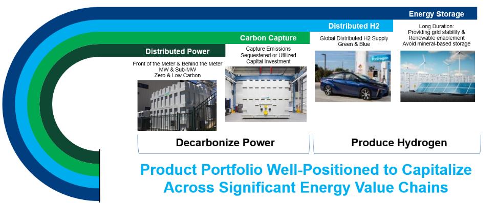 Graphical user interface
Description automatically generated