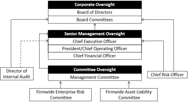 ORG Chart - March 2026.jpg