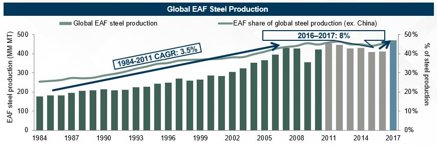 eafproduction3.jpg