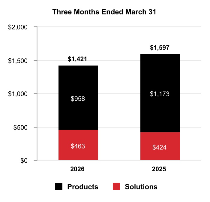 13743895350093