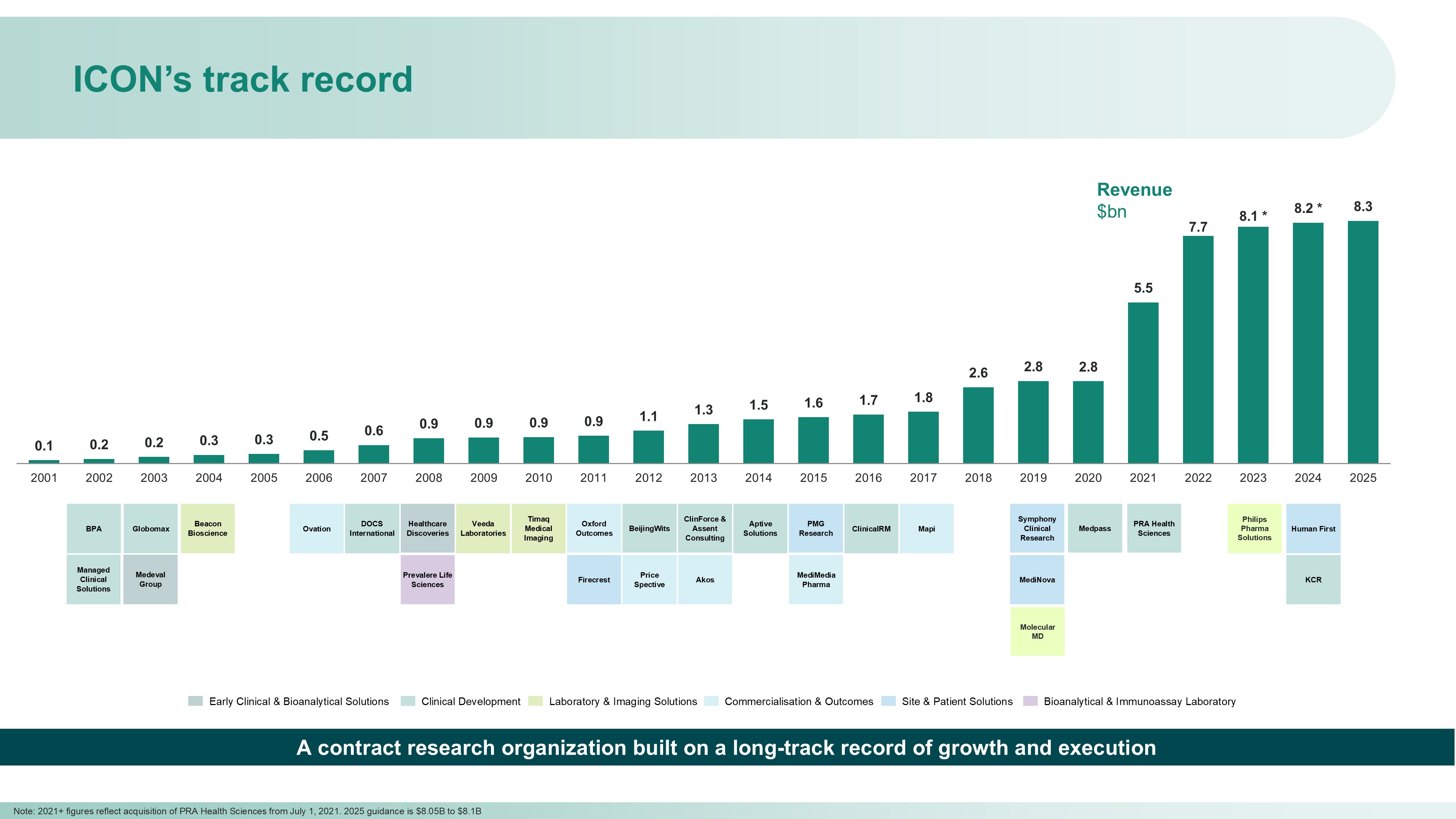 Growth.jpg