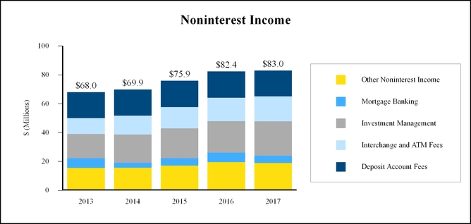 indb123120_chart-12135a06.jpg