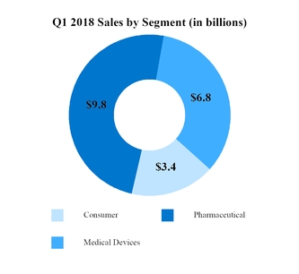 chart-480ebed5607e5a7bfe1.jpg