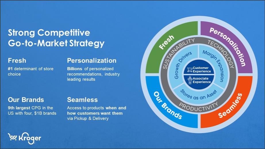 A picture containing diagram
Description automatically generated