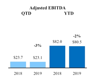 chart-ba2ede3b7df25481b66.jpg