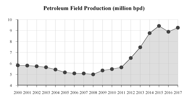 chart-9fd9154bea3f50e79da.jpg