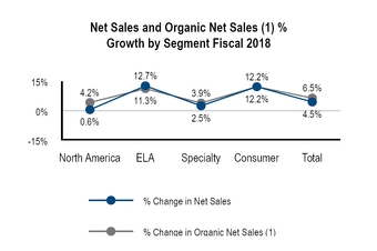 chart-2e92ef375eef5f01869.jpg