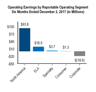 chart-18640f4bb4929f9495b.jpg