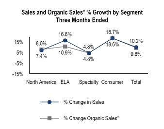 chart-dc122a13fa61593183a.jpg