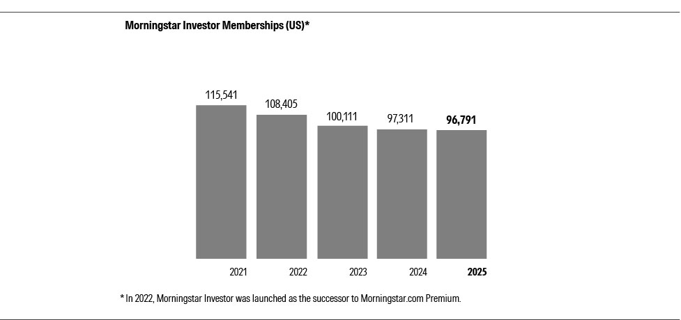 05_10K25_Morn_Investors_bw_01.jpg