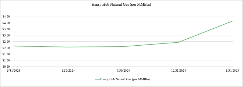 gas.jpg