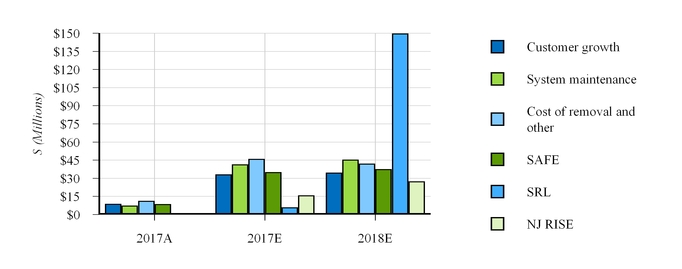 njr10qdec20_chart-20796a04.jpg