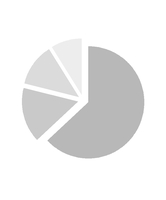 chart-d8d5a72031f95a82acf.jpg