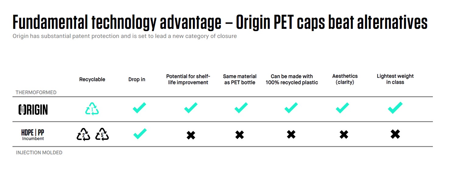 Tech Advantages.jpg