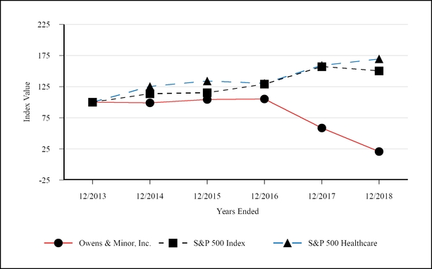 chart-f39a0ebfe3916e0a2a9.jpg