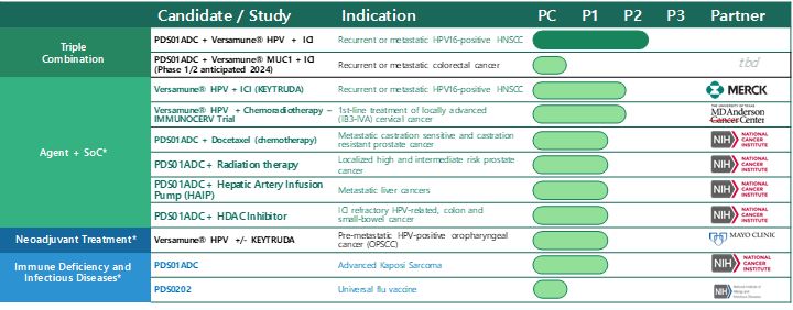 graphic