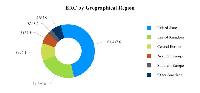 chart-51b861807bb05690af4.jpg