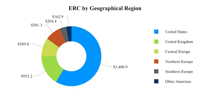 chart-2f6e01fce20b5326932a01.jpg