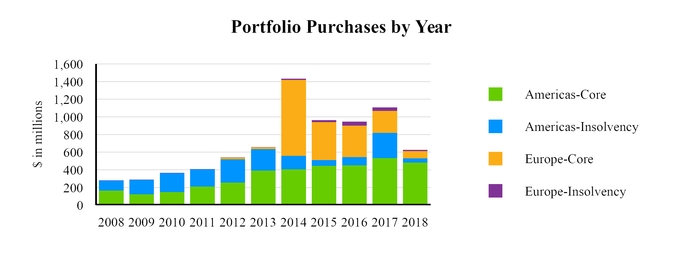 chart-7bf2f23bbaae50ffb6ca01.jpg