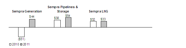 [graph2.gif]