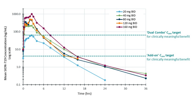 Figure 14.jpg