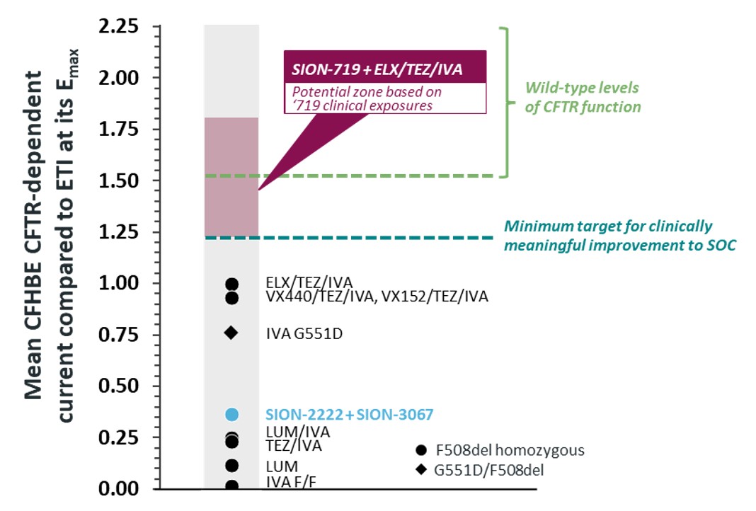 Figure 15 - update.jpg