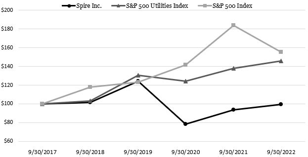graph1.jpg