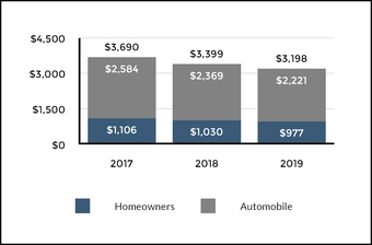 chart-224445e32b4d50e283c.jpg