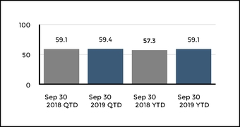 chart-e8526132e13f5168a69.jpg